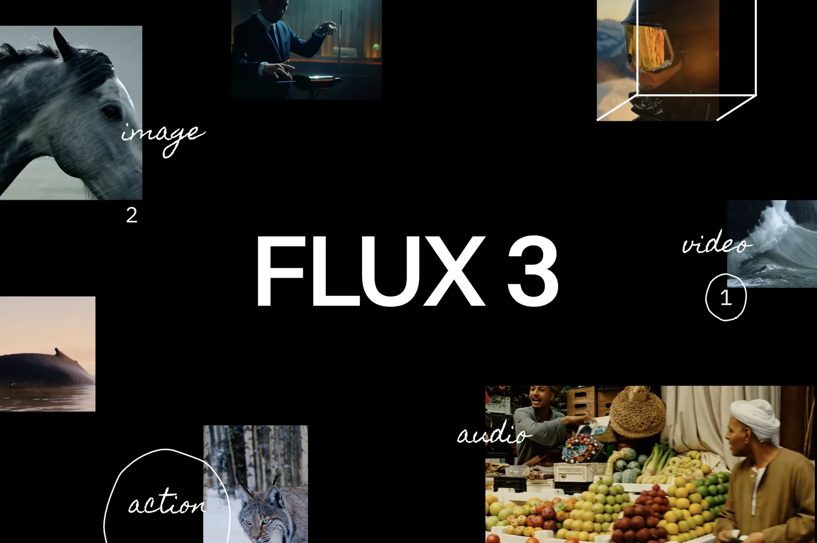 FLUX 3 official key visual — image, video, audio and action collage. Source: Black Forest Labs